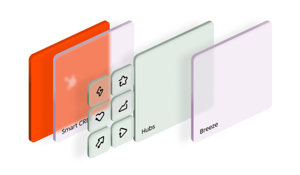 HubSpot Customer Platform