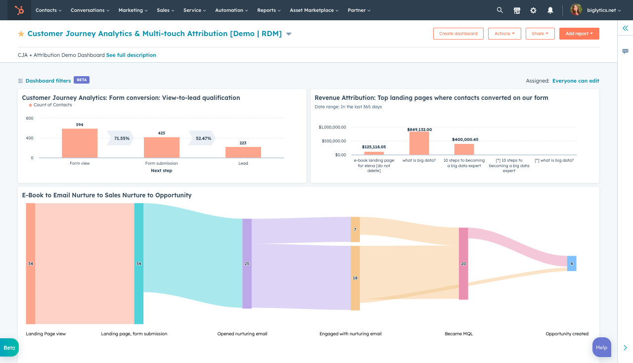 Marketing & Content Hub